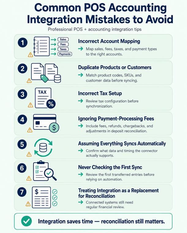 Common POS Accounting Integration