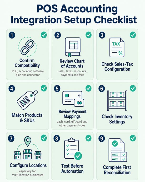 POS Accounting Integration Setup Checklist