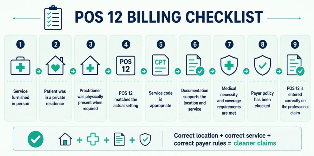POS Billing Checklist